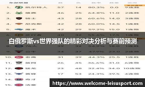 白俄罗斯vs世界强队的精彩对决分析与赛前预测